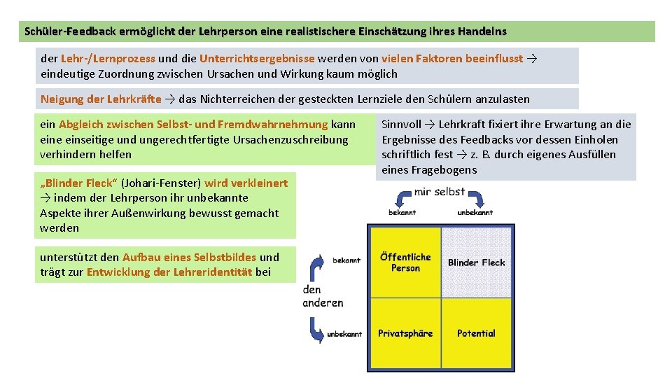 Schüler-Feedback ermöglicht der Lehrperson eine realistischere Einschätzung ihres Handelns der Lehr-/Lernprozess und die Unterrichtsergebnisse