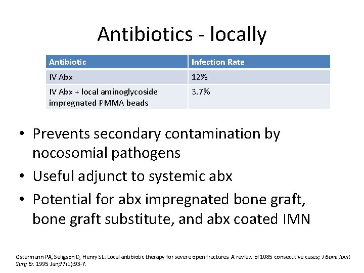 Antibiotics - locally Antibiotic Infection Rate IV Abx 12% IV Abx + local aminoglycoside