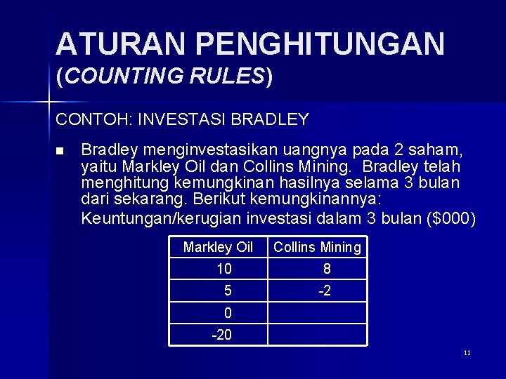 ATURAN PENGHITUNGAN (COUNTING RULES) CONTOH: INVESTASI BRADLEY n Bradley menginvestasikan uangnya pada 2 saham,