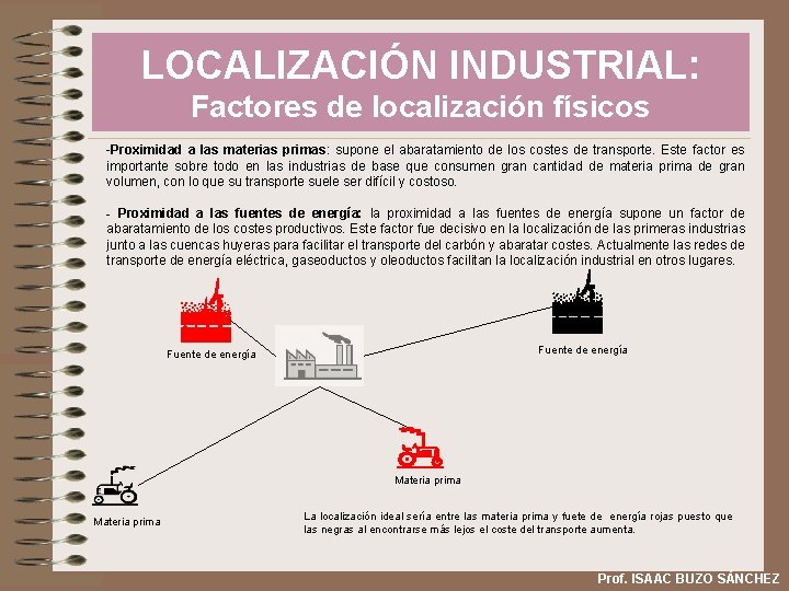 LOCALIZACIÓN INDUSTRIAL: Factores de localización físicos -Proximidad a las materias primas: supone el abaratamiento