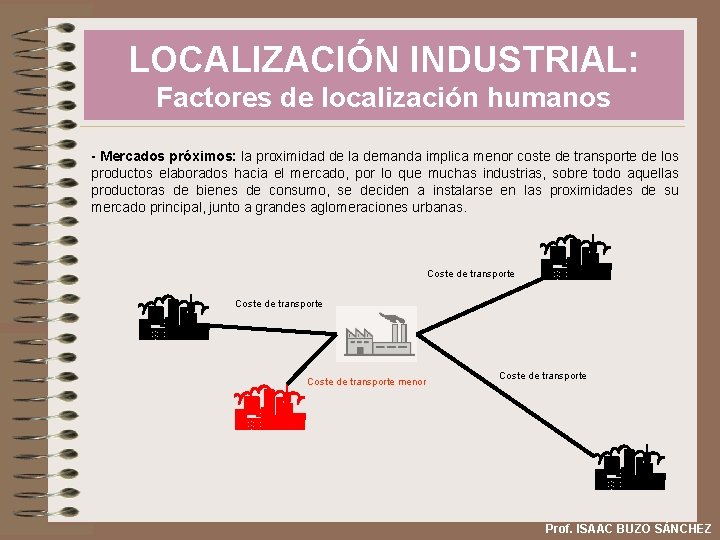 LOCALIZACIÓN INDUSTRIAL: Factores de localización humanos - Mercados próximos: la proximidad de la demanda