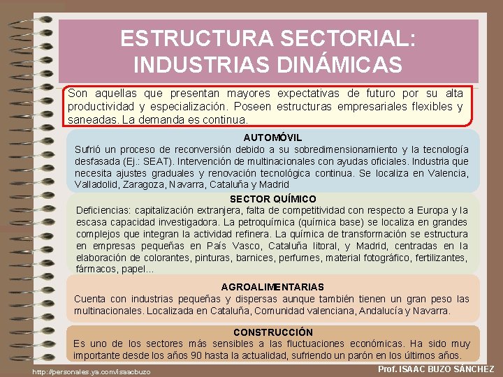 ESTRUCTURA SECTORIAL: INDUSTRIAS DINÁMICAS Son aquellas que presentan mayores expectativas de futuro por su