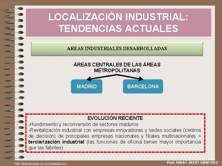 LOCALIZACIÓN INDUSTRIAL: TENDENCIAS ACTUALES AREAS INDUSTRIALES DESARROLLADAS ÁREAS CENTRALES DE LAS ÁREAS METROPOLITANAS MADRID