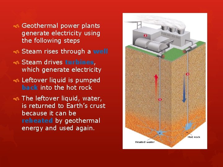  Geothermal power plants generate electricity using the following steps Steam rises through a