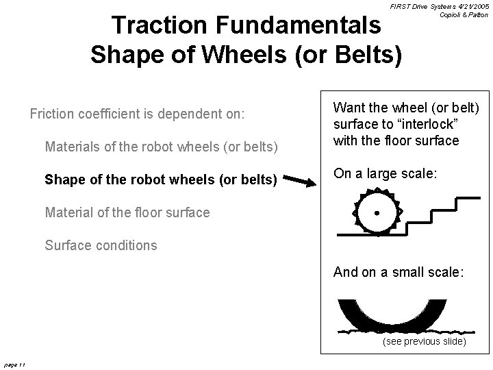 FIRST Drive Systems 4/21/2005 Copioli & Patton Traction Fundamentals Shape of Wheels (or Belts)