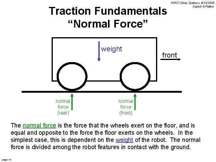 Traction Fundamentals “Normal Force” weight normal force (rear) FIRST Drive Systems 4/21/2005 Copioli &