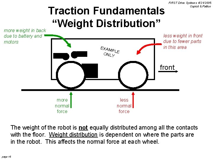 Traction Fundamentals “Weight Distribution” more weight in back due to battery and motors EXAM