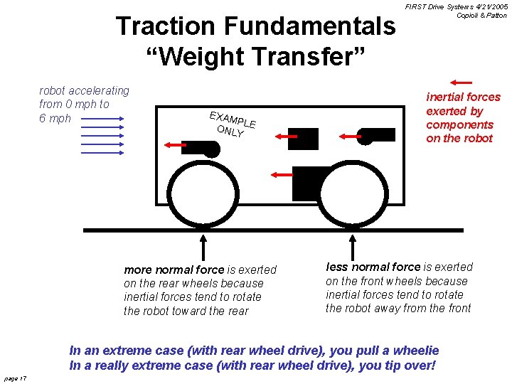 Traction Fundamentals “Weight Transfer” robot accelerating from 0 mph to 6 mph EXAM PL