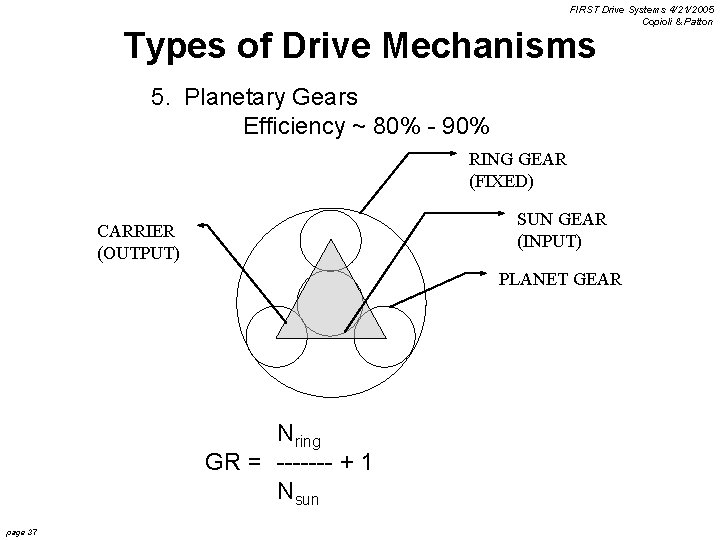 FIRST Drive Systems 4/21/2005 Copioli & Patton Types of Drive Mechanisms 5. Planetary Gears