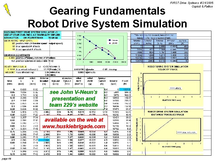 FIRST Drive Systems 4/21/2005 Copioli & Patton Gearing Fundamentals Robot Drive System Simulation see