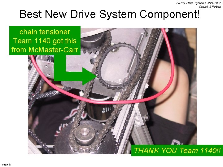 FIRST Drive Systems 4/21/2005 Copioli & Patton Best New Drive System Component! chain tensioner