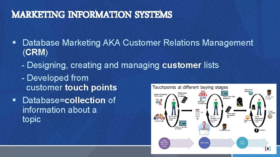 MARKETING INFORMATION SYSTEMS § Database Marketing AKA Customer Relations Management (CRM) - Designing, creating