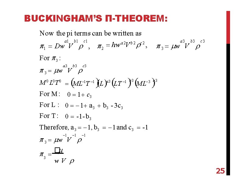 BUCKINGHAM’S Π-THEOREM: Now the pi terms can be written as a 1 b 1