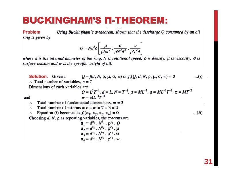 BUCKINGHAM’S Π-THEOREM: 31 