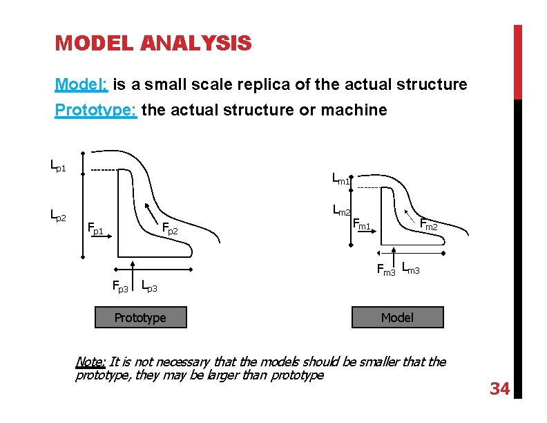 MODEL ANALYSIS Model: is a small scale replica of the actual structure Prototype: the