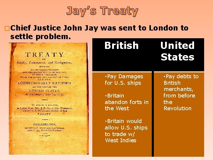 Jay’s Treaty � Chief Justice John Jay was sent to London to settle problem.