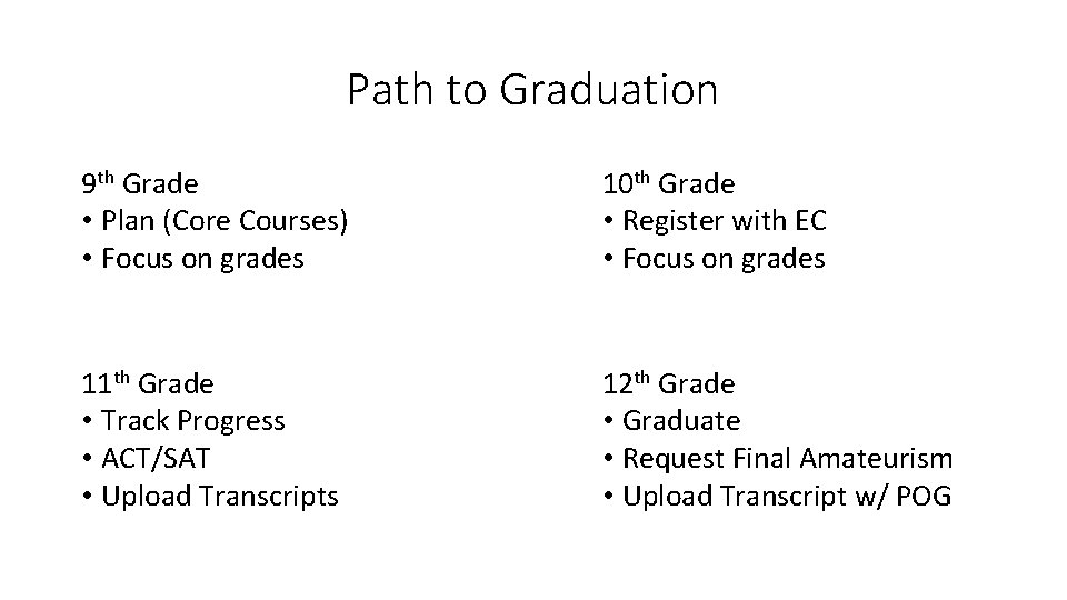 Path to Graduation 9 th Grade • Plan (Core Courses) • Focus on grades