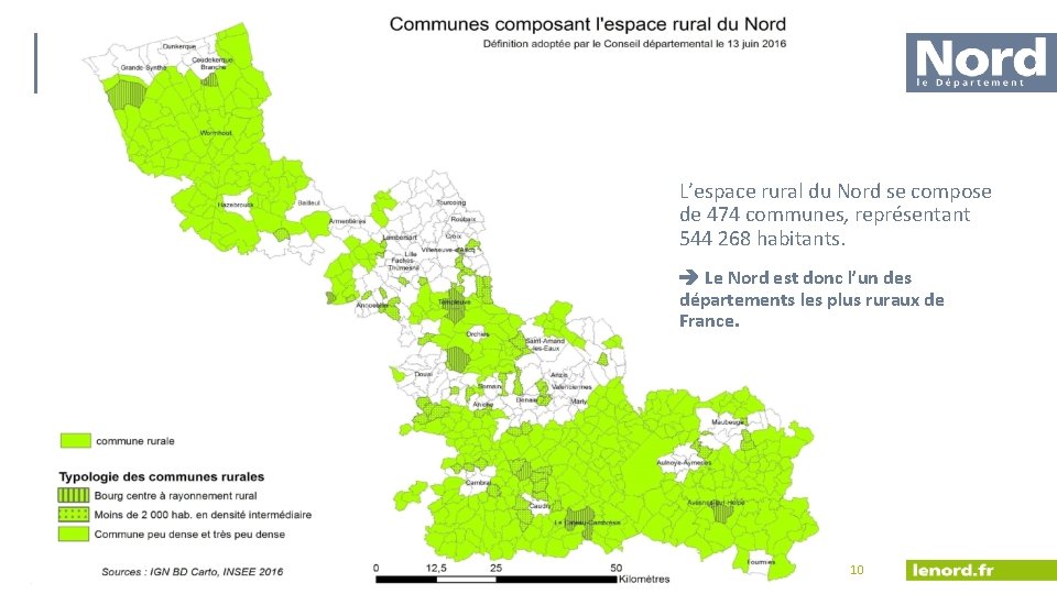 L’espace rural du Nord se compose de 474 communes, représentant 544 268 habitants. Le