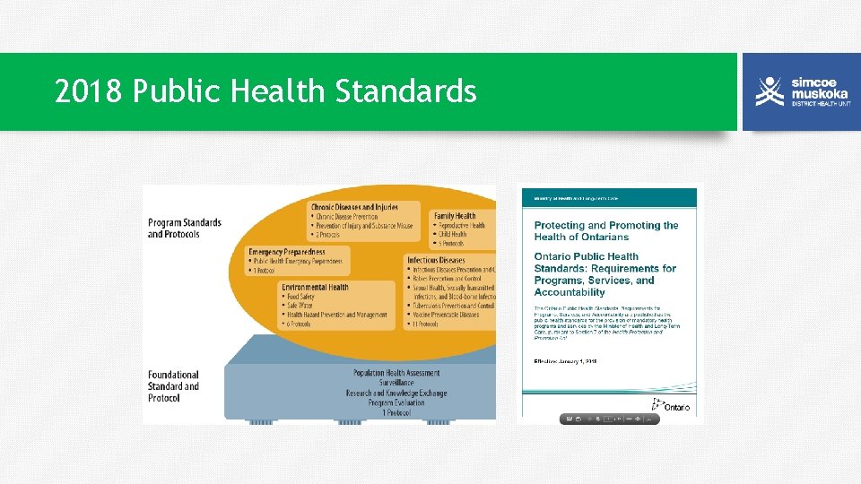 2018 Public Health Standards 