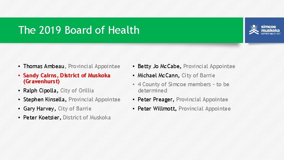 The 2019 Board of Health • Thomas Ambeau, Provincial Appointee • Betty Jo Mc.