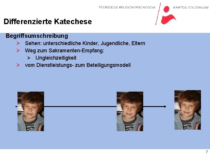 Differenzierte Katechese Begriffsumschreibung Ø Sehen: unterschiedliche Kinder, Jugendliche, Eltern Ø Weg zum Sakramenten-Empfang: Ø