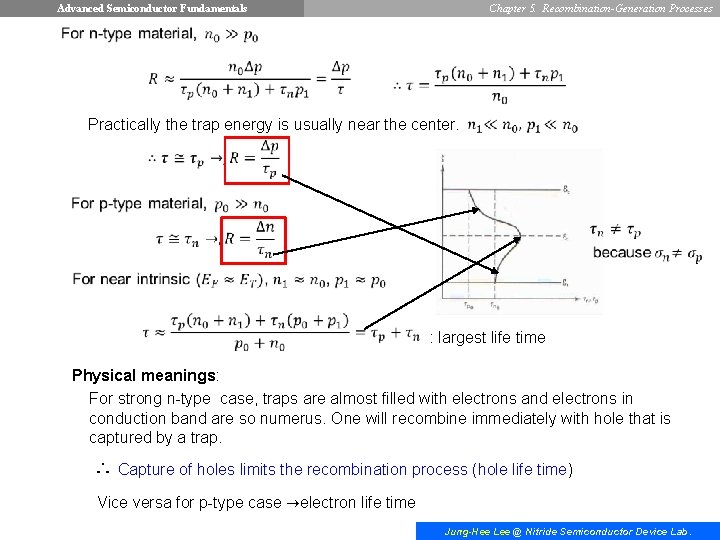Advanced Semiconductor Fundamentals Chapter 5. Recombination-Generation Processes Practically the trap energy is usually near