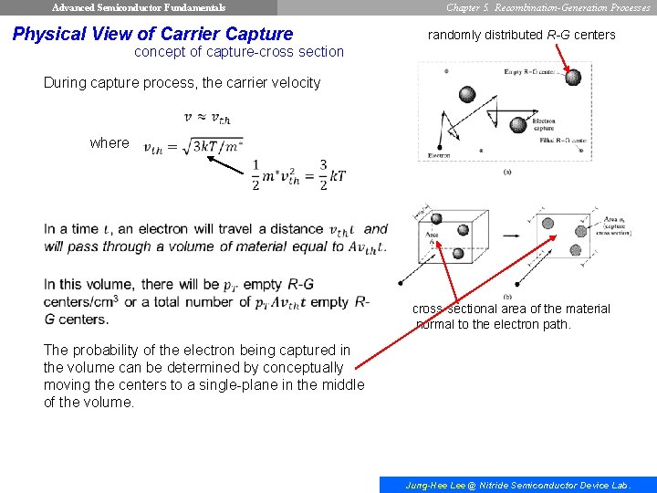Advanced Semiconductor Fundamentals Physical View of Carrier Capture Chapter 5. Recombination-Generation Processes randomly distributed
