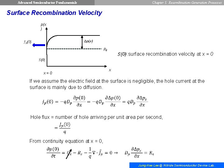 Advanced Semiconductor Fundamentals Chapter 5. Recombination-Generation Processes Surface Recombination Velocity p(x ) p 0