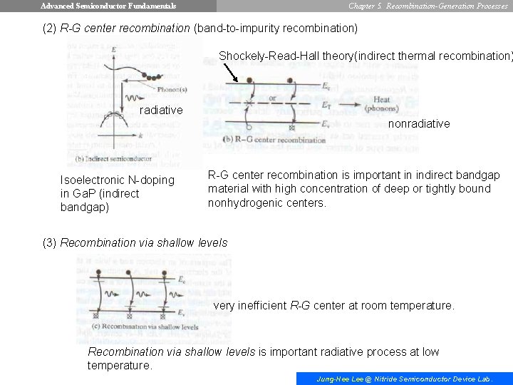 Advanced Semiconductor Fundamentals Chapter 5. Recombination-Generation Processes (2) R-G center recombination (band-to-impurity recombination) Shockely-Read-Hall