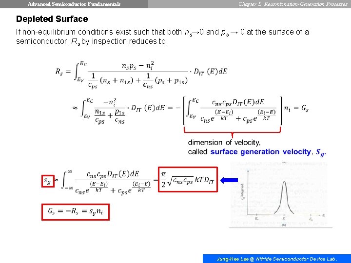 Advanced Semiconductor Fundamentals Chapter 5. Recombination-Generation Processes Depleted Surface If non-equilibrium conditions exist such