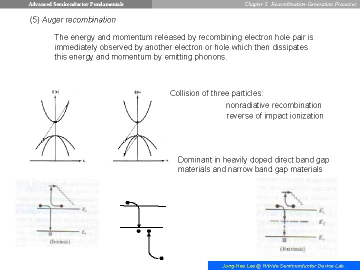 Advanced Semiconductor Fundamentals Chapter 5. Recombination-Generation Processes (5) Auger recombination The energy and momentum