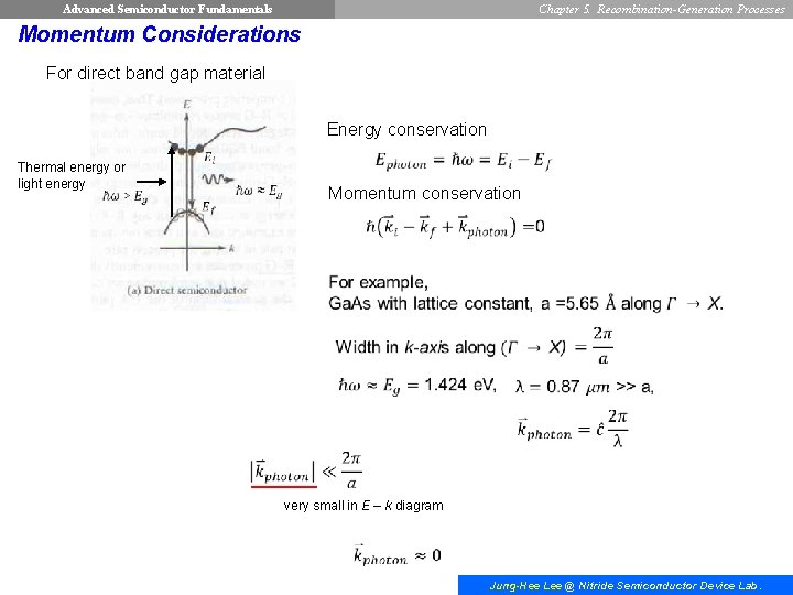 Advanced Semiconductor Fundamentals Chapter 5. Recombination-Generation Processes Momentum Considerations For direct band gap material