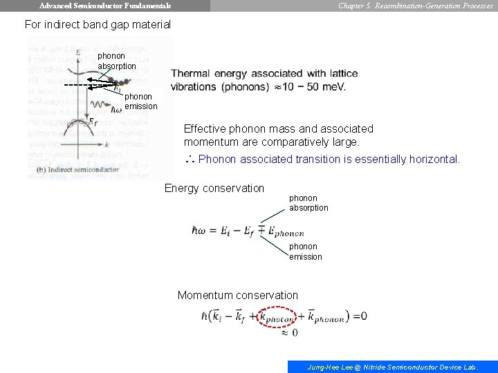 Advanced Semiconductor Fundamentals Chapter 5. Recombination-Generation Processes For indirect band gap material phonon absorption