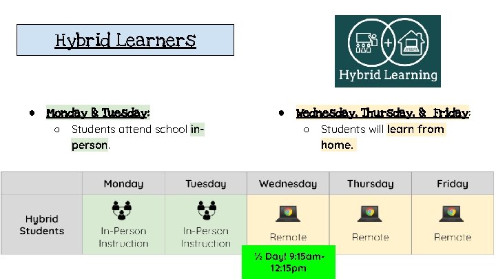 Hybrid Learners ● Monday & Tuesday: ○ Students attend school inperson. ● Wednesday, Thursday,