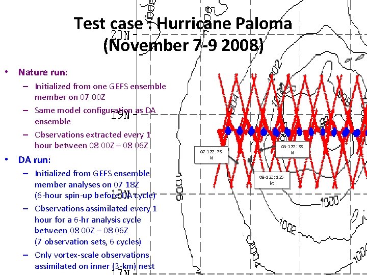 Test case : Hurricane Paloma (November 7 -9 2008) • Nature run: – Initialized