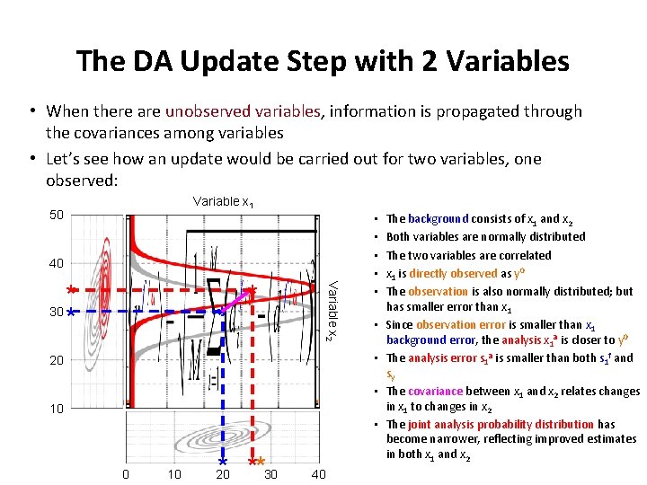 The DA Update Step with 2 Variables • When there are unobserved variables, information