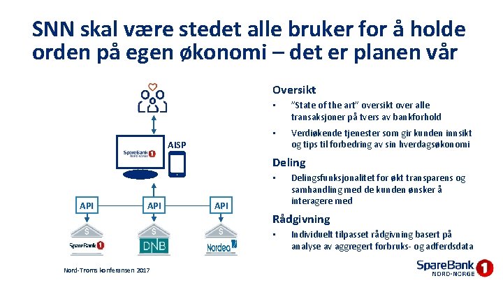 SNN skal være stedet alle bruker for å holde orden på egen økonomi –