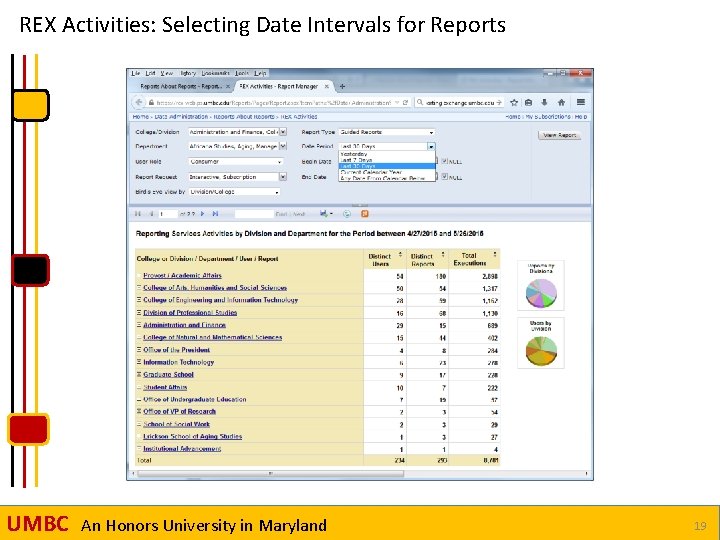 REX Activities: Selecting Date Intervals for Reports UMBC An Honors University in Maryland 19