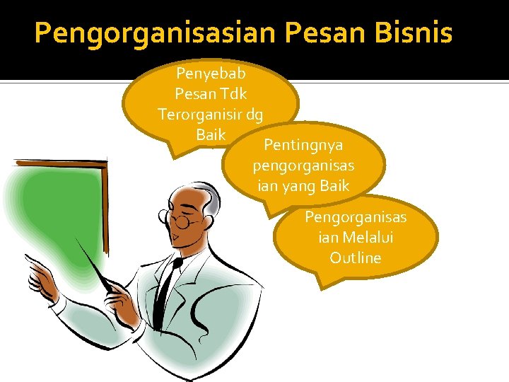 Pengorganisasian Pesan Bisnis Penyebab Pesan Tdk Terorganisir dg Baik Pentingnya pengorganisas ian yang Baik