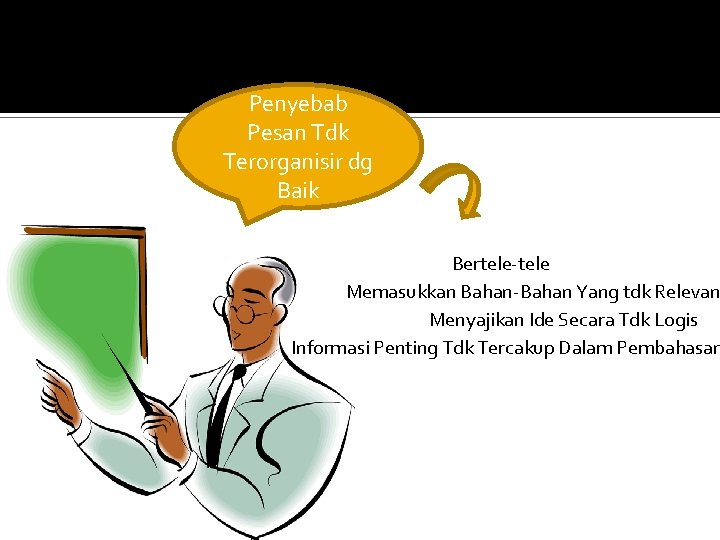 Penyebab Pesan Tdk Terorganisir dg Baik Bertele-tele Memasukkan Bahan-Bahan Yang tdk Relevan Menyajikan Ide