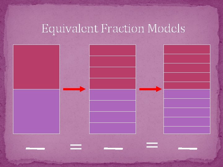 Equivalent Fraction Models = = 