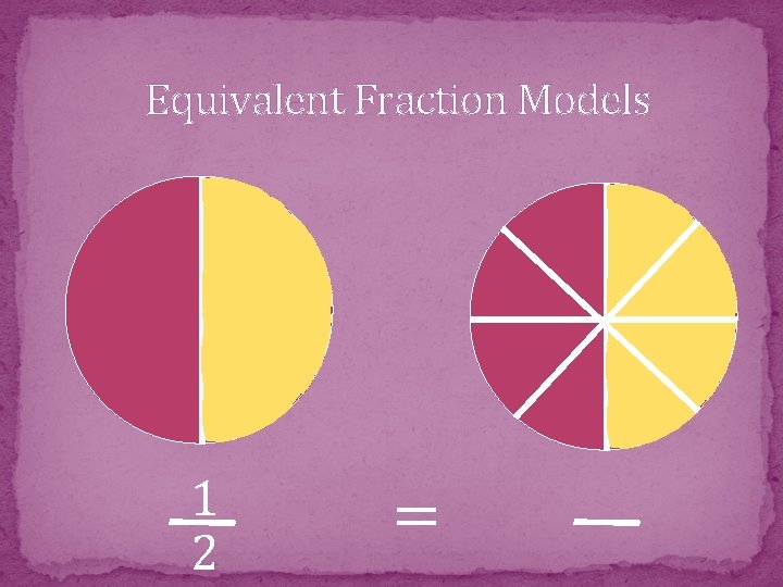 Equivalent Fraction Models 1 2 = 