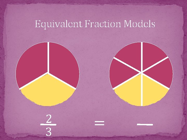 Equivalent Fraction Models 2 3 = 