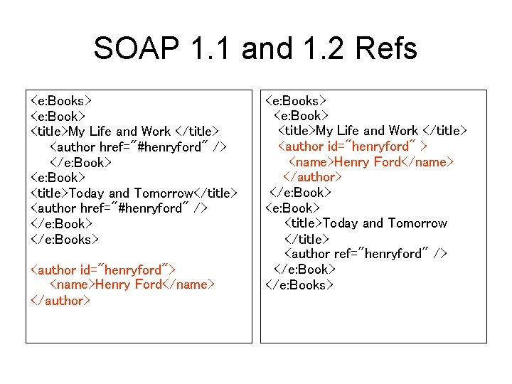 SOAP 1. 1 and 1. 2 Refs <e: Books> <e: Book> <title>My Life and