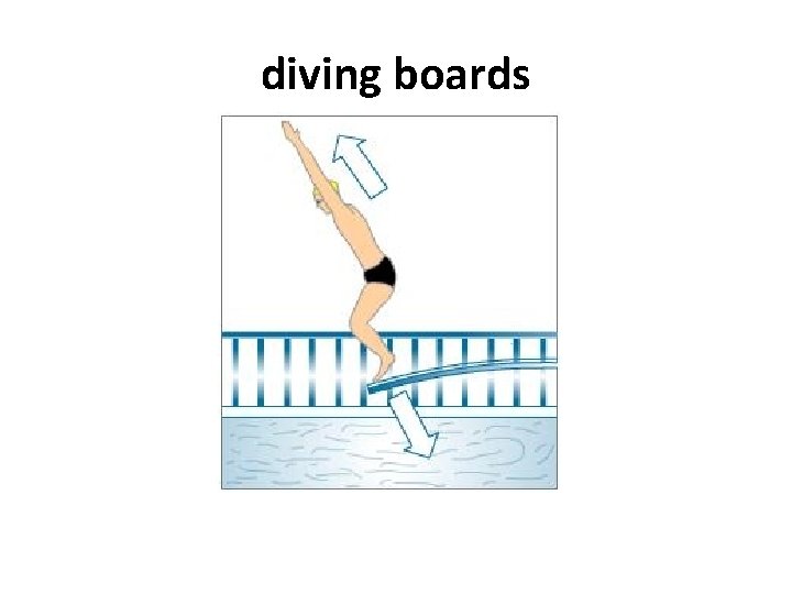 diving boards 