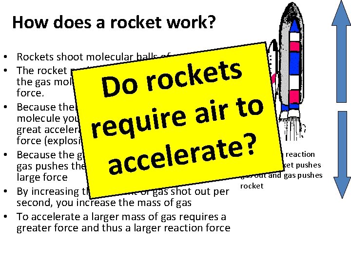 How does a rocket work? s t e k c o r Do o