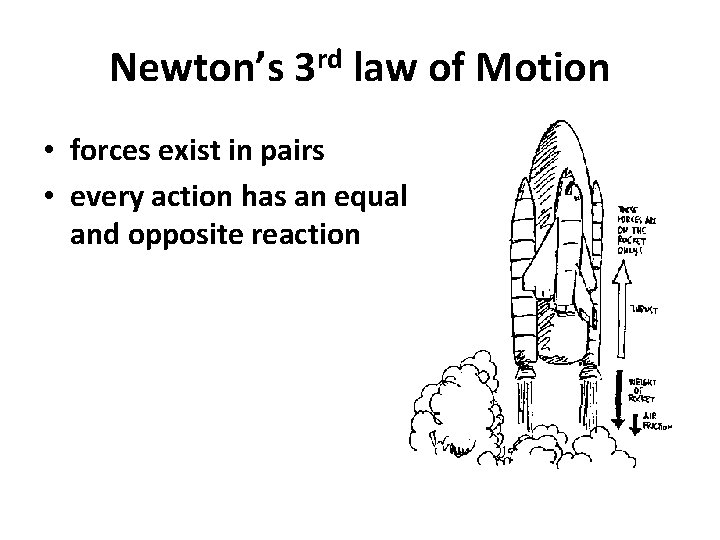 Newton’s 3 rd law of Motion • forces exist in pairs • every action