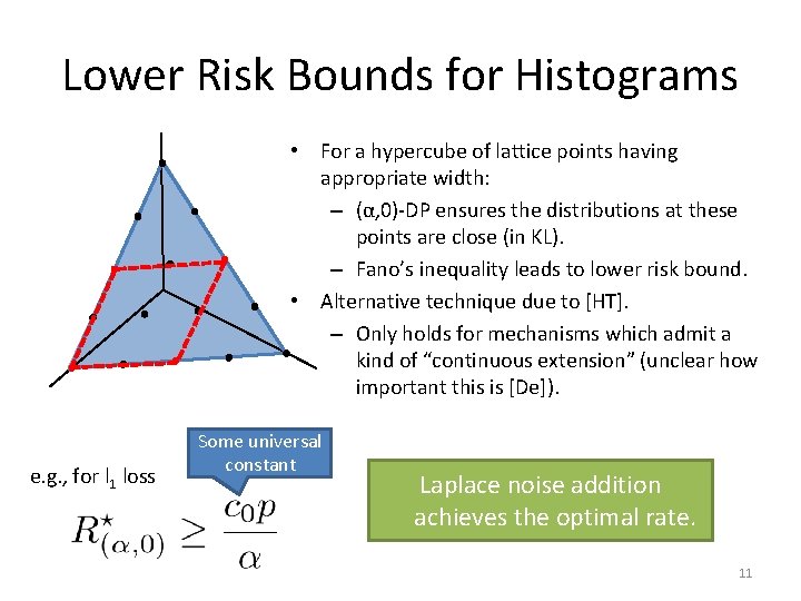 Lower Risk Bounds for Histograms • For a hypercube of lattice points having appropriate