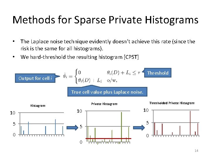 Methods for Sparse Private Histograms • The Laplace noise technique evidently doesn’t achieve this