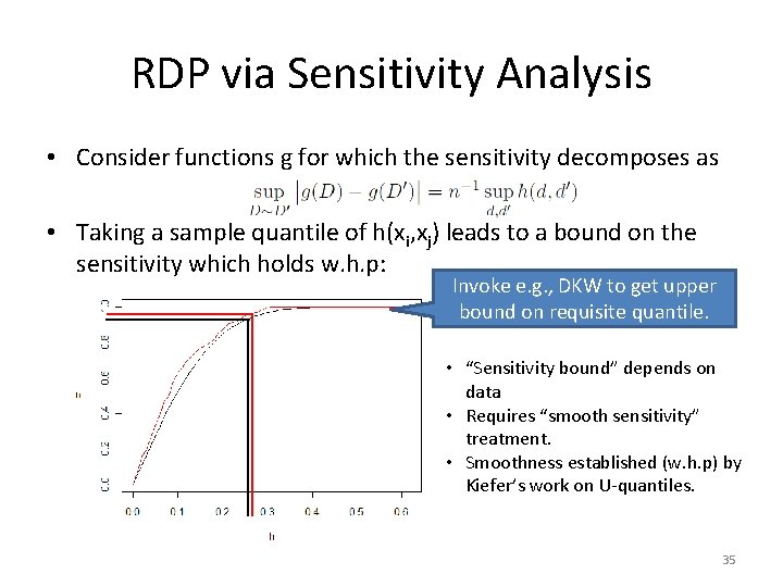 RDP via Sensitivity Analysis • Consider functions g for which the sensitivity decomposes as